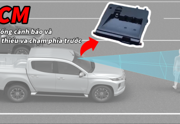 Hệ thống FCM (Forward Collision Mitigation) giảm thiểu va chạm phía trước